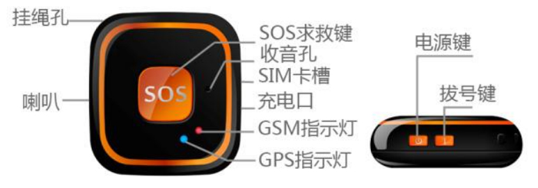 GPS SOS Locket ZJGPS-07 -- Shanghai Zirgy Intelligent Technology Co., Ltd.