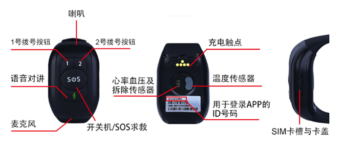 GPS 4G wristband ZJGPS-03—Shanghai Zirgy Intelligent Technology Co., Ltd.