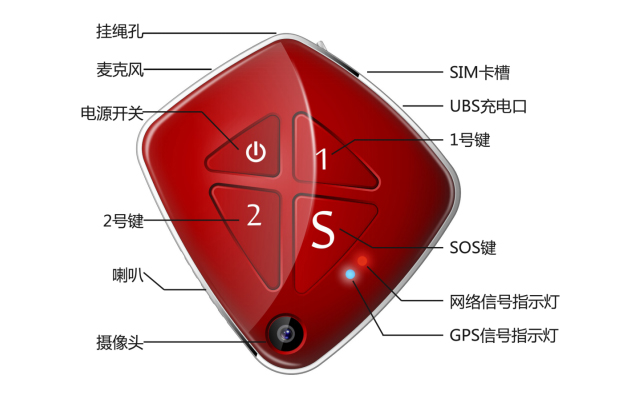 GPS 3G positioning and photo-taking pendant ZJGPS-06—Shanghai Zirgy Intelligent Technology Co., Ltd.