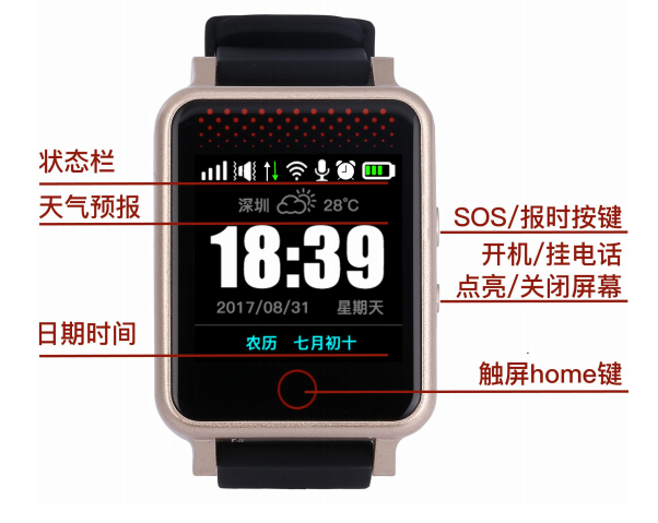 GPS phone watch for the elderly ZJGPS-05—Shanghai Zirgy Intelligent Technology Co., Ltd.