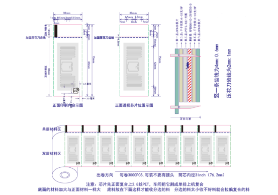 Waterproof and washable nylon woven tag ZJ7530-Shanghai Zirgy Intelligent Technology Co., Ltd.