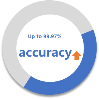 RFID asset management system demonstration Figure 15