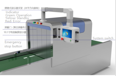 RFID intelligent warehouse management system product diagram 5
