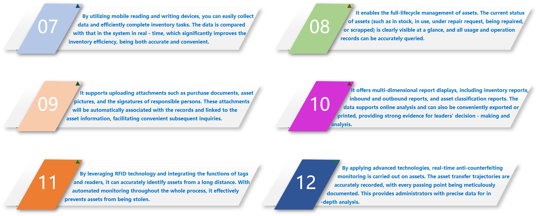 The introduction of RFID asset management system, one click to grasp the dynamics of assets, so that management problems are easily solved