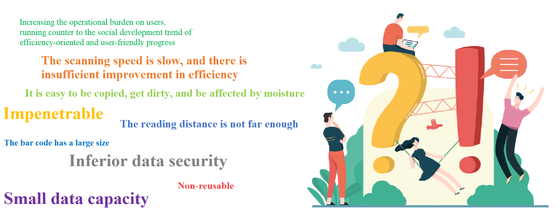 Select RFID asset management system, the whole life cycle of the asset is <span style=