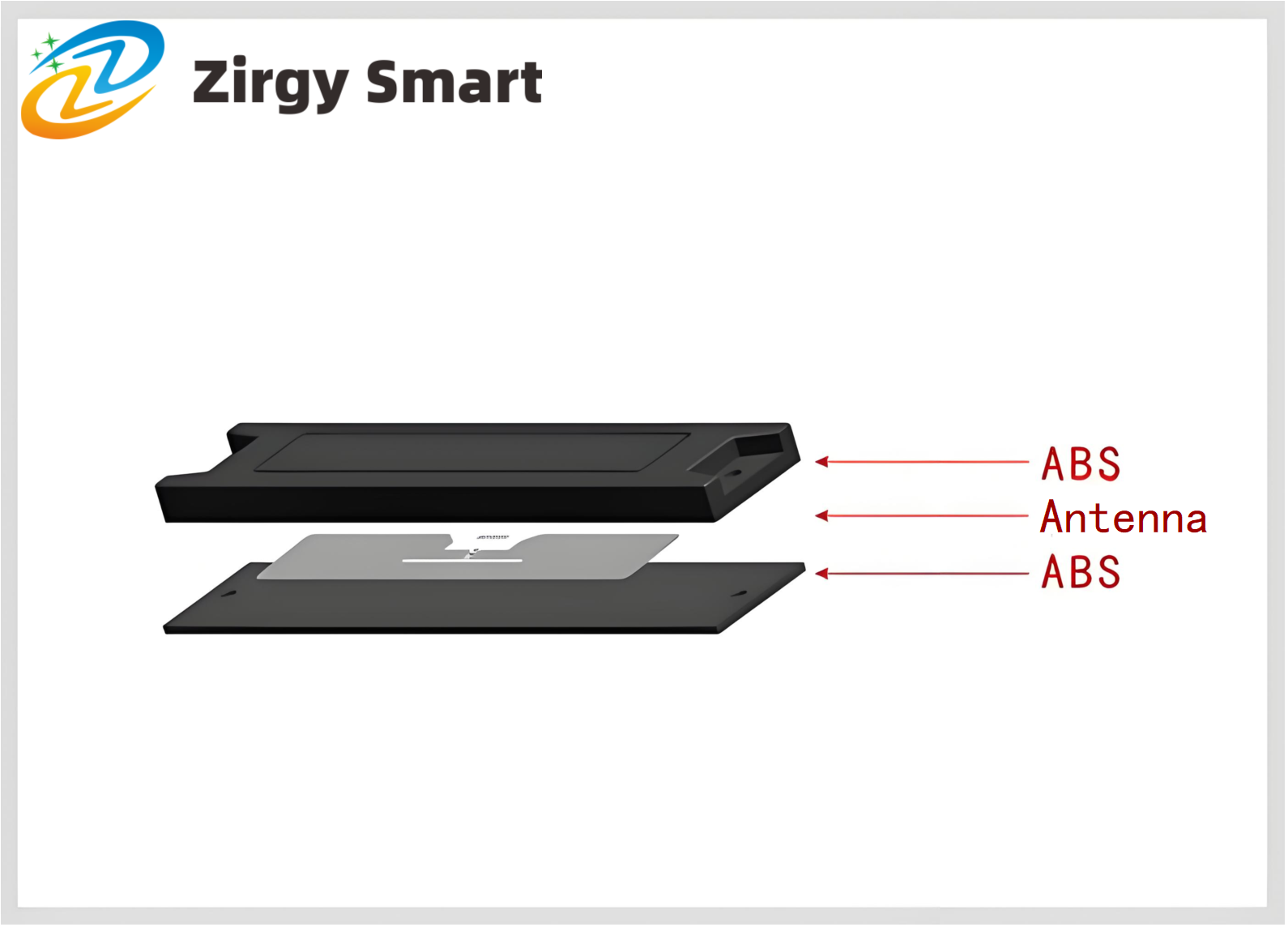 Anti-metal electronic label 155*32 Product analysis display II