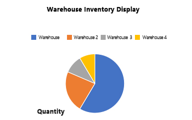 RFID intelligent warehouse management system product schematic 17