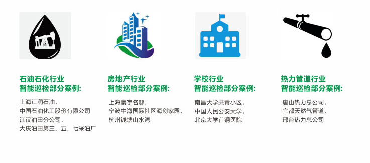 Zejie intelligent inspection management system demonstration Figure 35