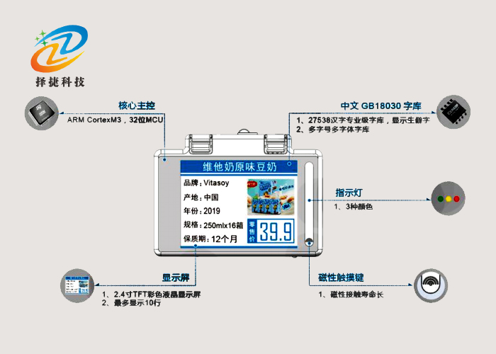Color screen active Chinese electronic picking label ZJ-ZW01 panel component function display