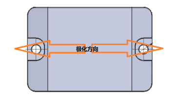 Strong acid and alkali resistance high temperature resistance to metal label ZJ4631 polarization direction Figure 1