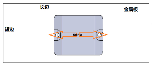 Strong acid and alkali resistance high temperature resistance to metal label ZJ4631 polarization direction figure 2