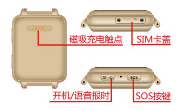 GPS elderly children positioning watch charging instructions