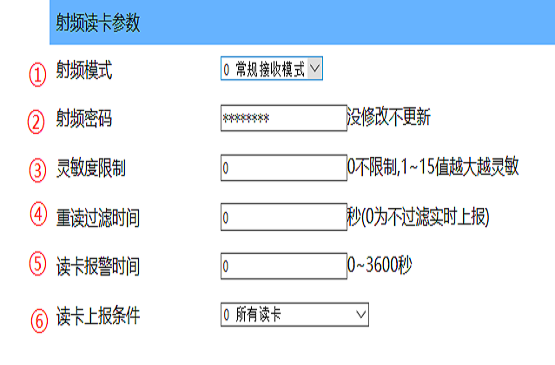 Simple installation base station product display Figure 3