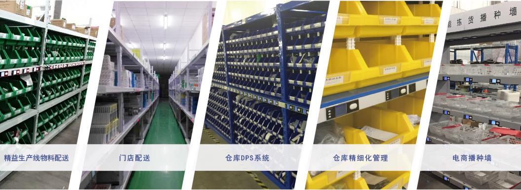 Electronic label picking system introduction diagram