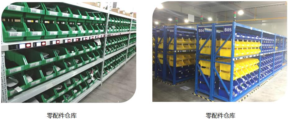 Electronic label picking system mechanical manufacturing high shelf industry application diagram