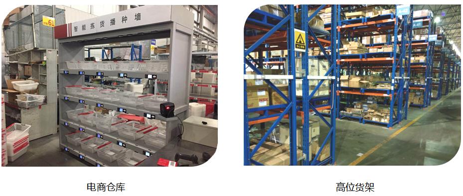 Electronic label picking system mechanical manufacturing high shelf industry application diagram
