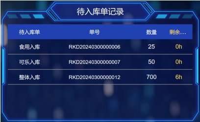 RFID intelligent warehouse management system product schematic 22